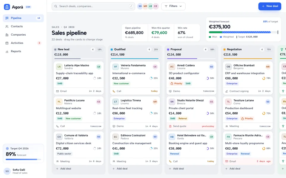 Preview of the prototype Agorà: CRM & business software