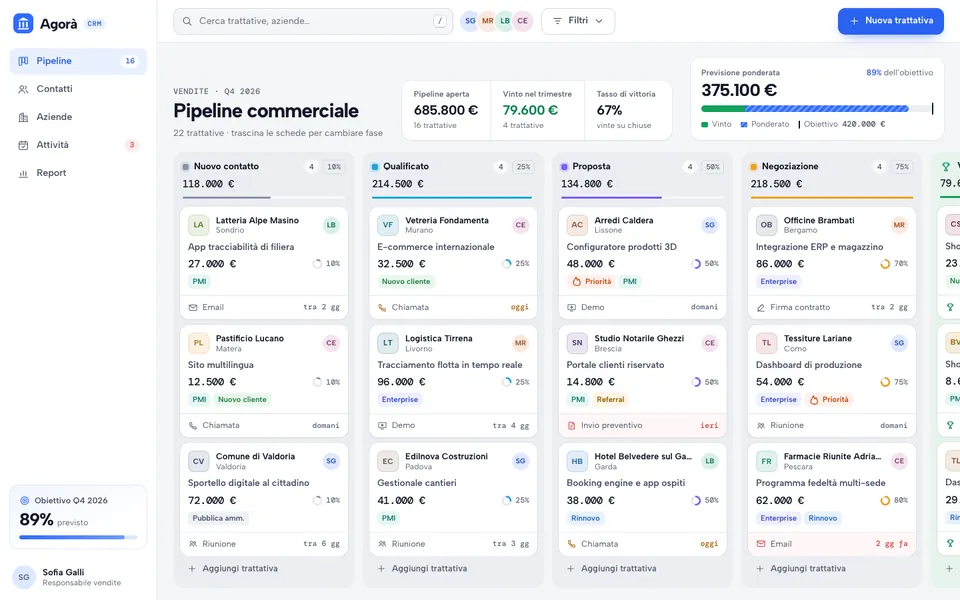Anteprima del prototipo Agorà: CRM & gestionale