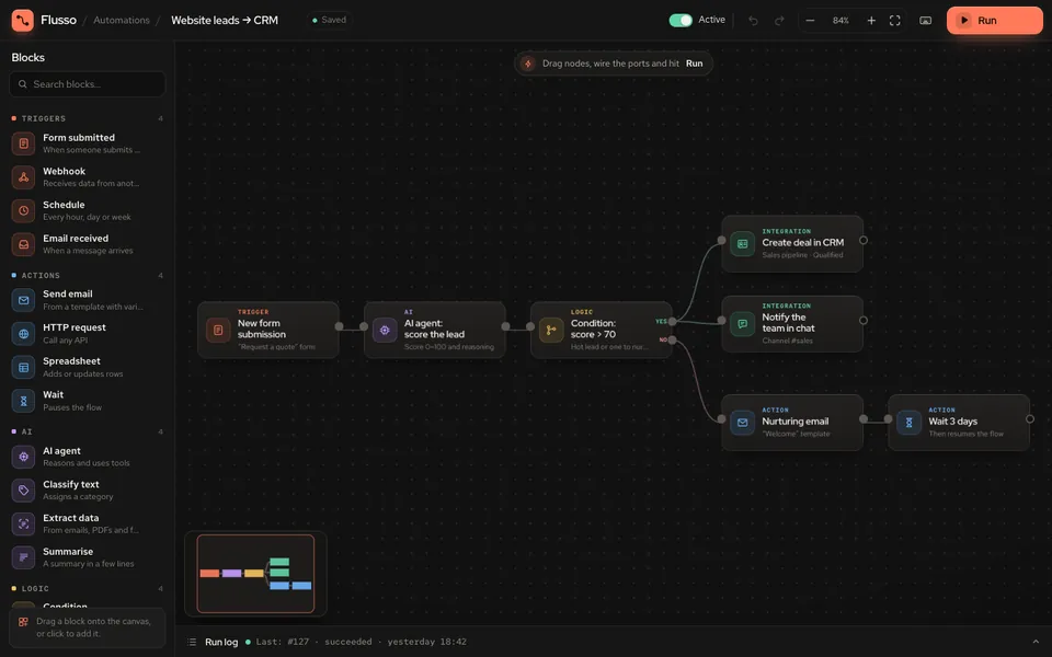 Preview of the prototype Flusso: Process automation